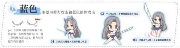 云永劫無間招式克制關(guān)系3