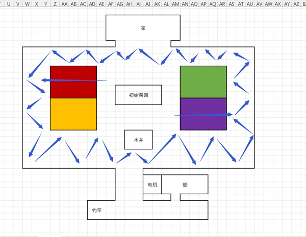 通關(guān)流程攻略截圖4