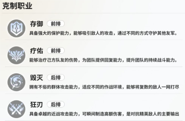 時(shí)隙之旅最新版