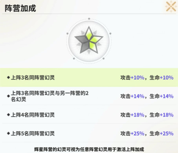 時(shí)隙之旅最新版