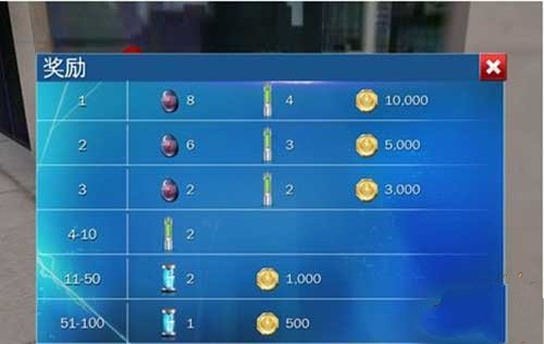 超凡蜘蛛俠2官方版