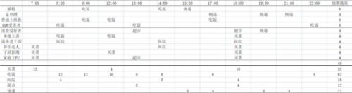我的春光公寓免費(fèi)版
