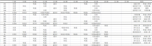 我的春光公寓免費(fèi)版