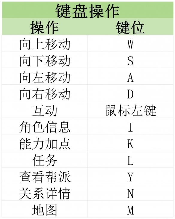 動(dòng)物迷城電腦版