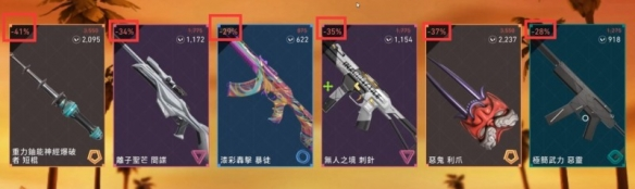 無(wú)畏契約國(guó)際服