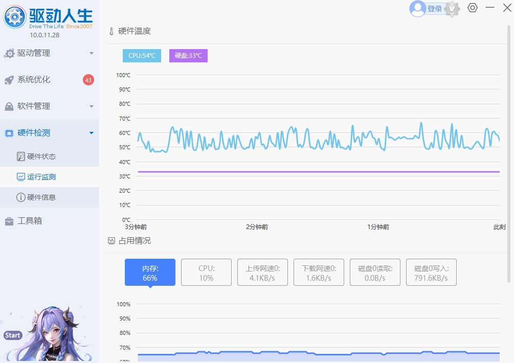 2025最新版驅(qū)動人生10