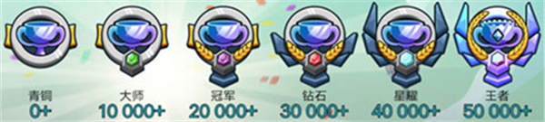 登山賽車2破解版游戲攻略3