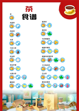 我的咖啡館2025最新版