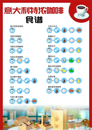 我的咖啡館2025最新版