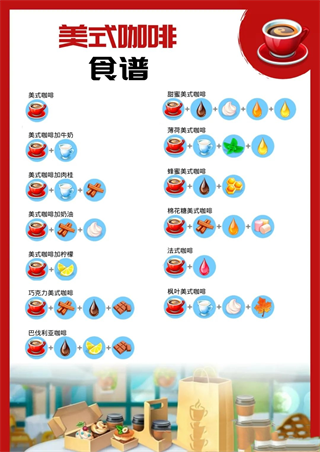 我的咖啡館2025最新版
