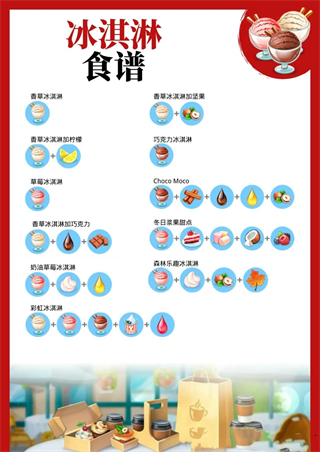 我的咖啡館2025最新版