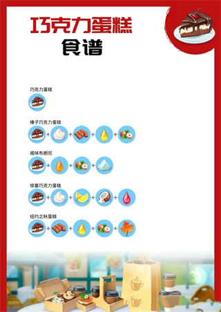 我的咖啡館2025最新版