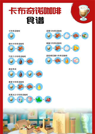 我的咖啡館2025最新版