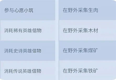 無(wú)盡冬日最新版