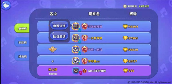 進(jìn)入家族有這么好處呢2