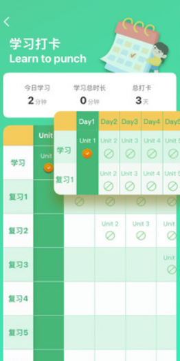 學(xué)霸背單詞