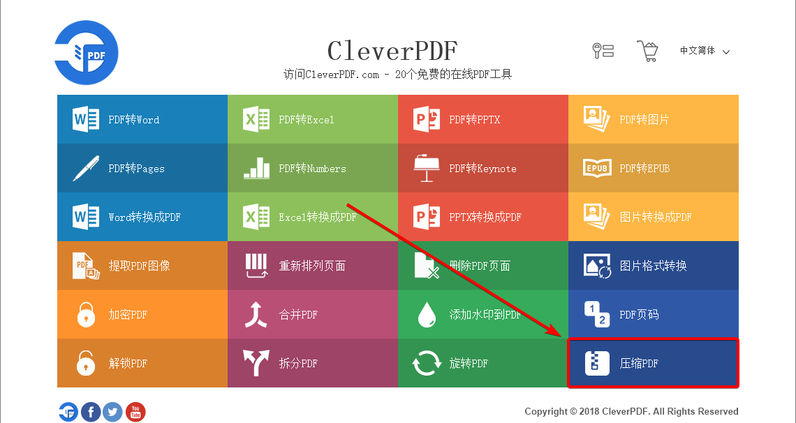 CleverPDF(PDF處理)