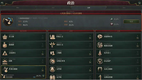 維多利亞3(Victoria 3)