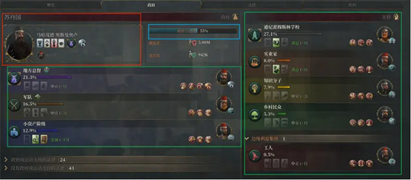 維多利亞3(Victoria 3)