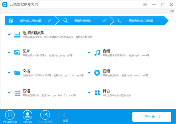 失易得數(shù)據(jù)恢復