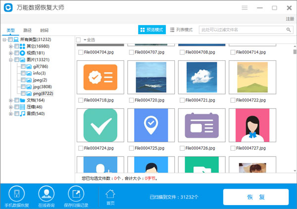 失易得數(shù)據(jù)恢復