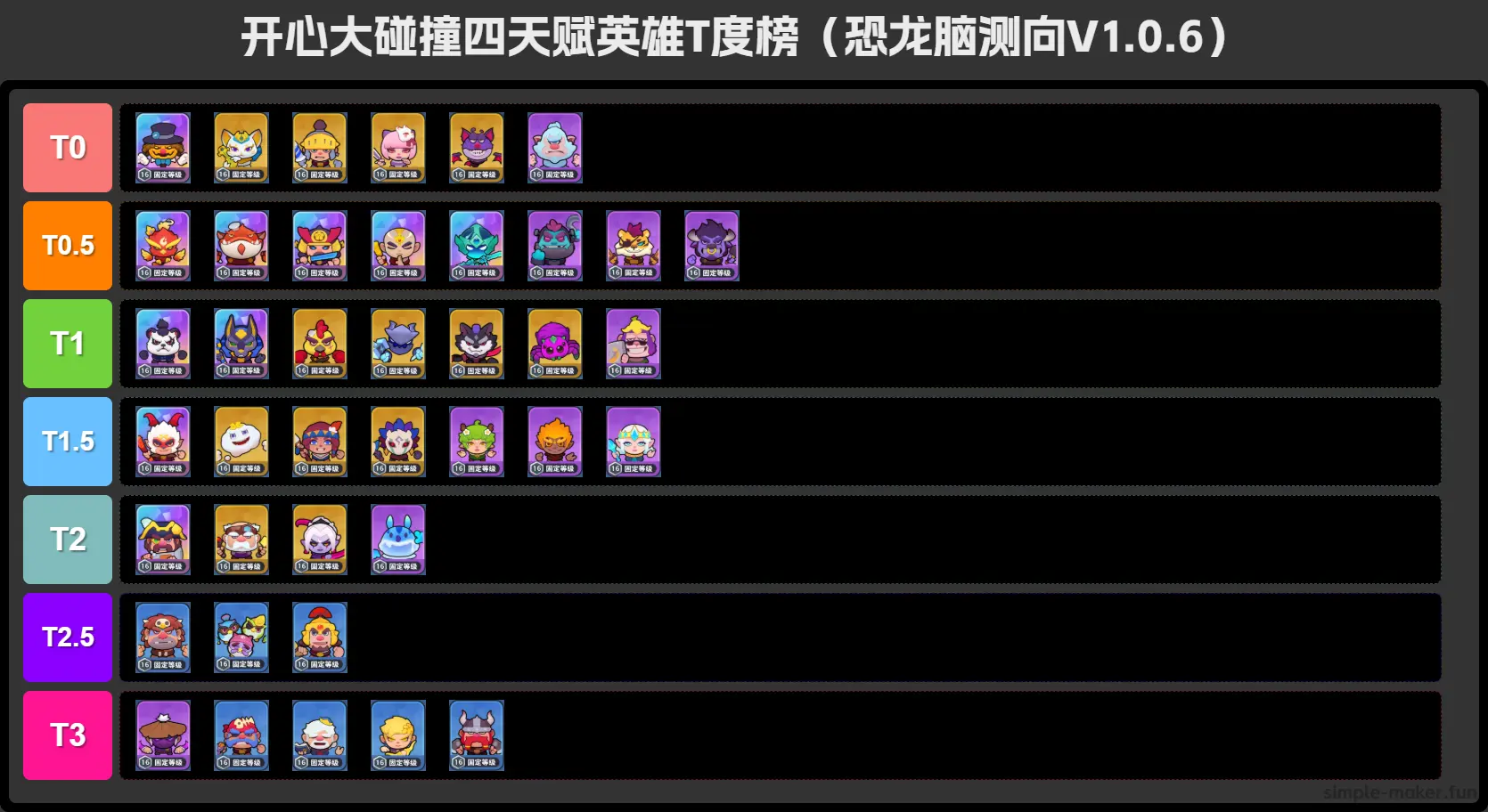 英雄強(qiáng)度排行截圖2