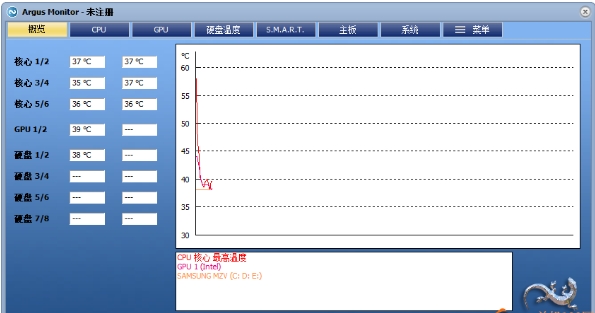 Argus Monitor(硬件監(jiān)控軟件)
