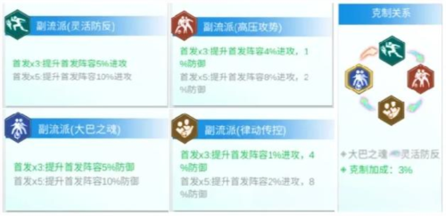 全職榮耀官方正版