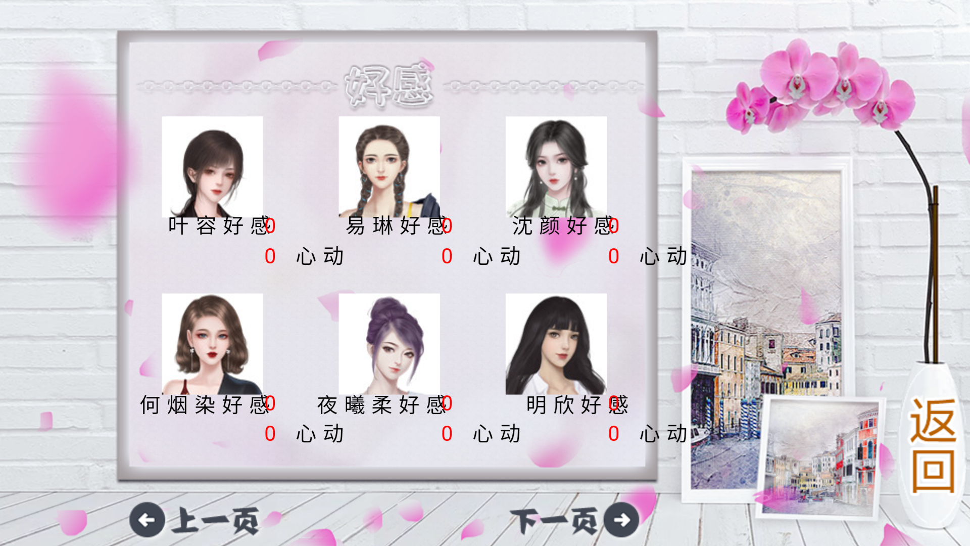 劇情結(jié)局攻略2