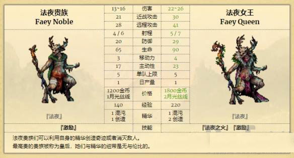 征服之歌客戶端