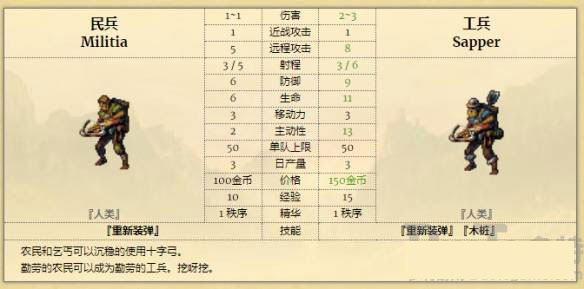 征服之歌客戶端