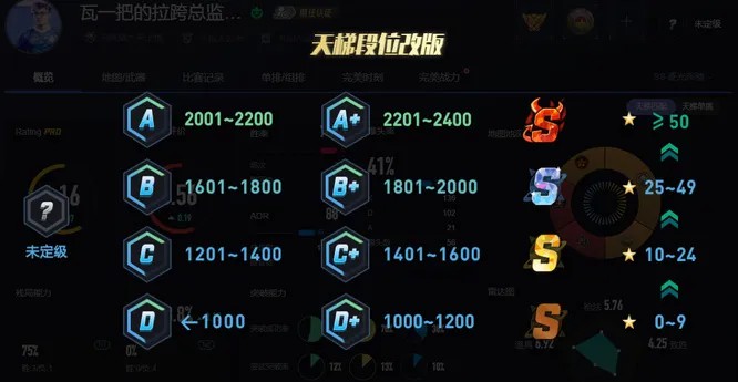 完美世界電競官方版