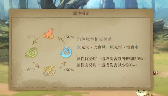 新手入坑指引截圖4