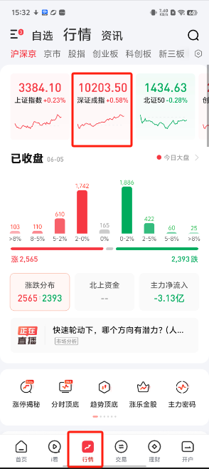漲樂財(cái)富通