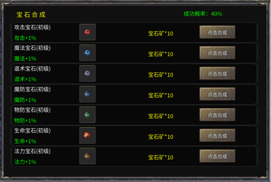 寶石合成攻略