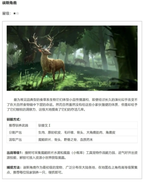 黑光生存進化國際版