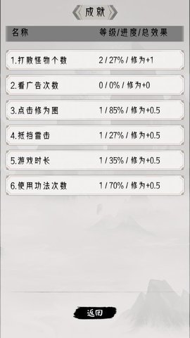 點(diǎn)擊修仙模擬器游戲