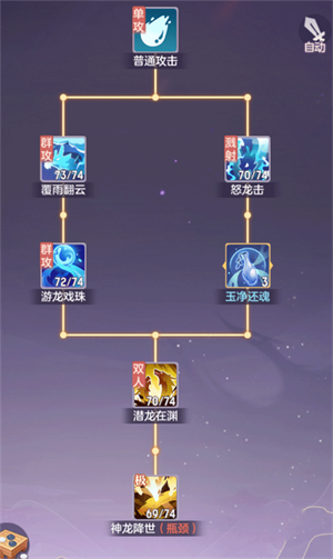 卡級玩法介紹截圖2