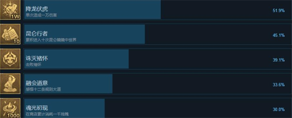 海山昆侖鏡(Mirror of Heaven)