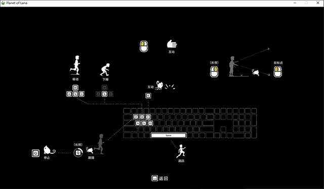 拉娜之星中文版