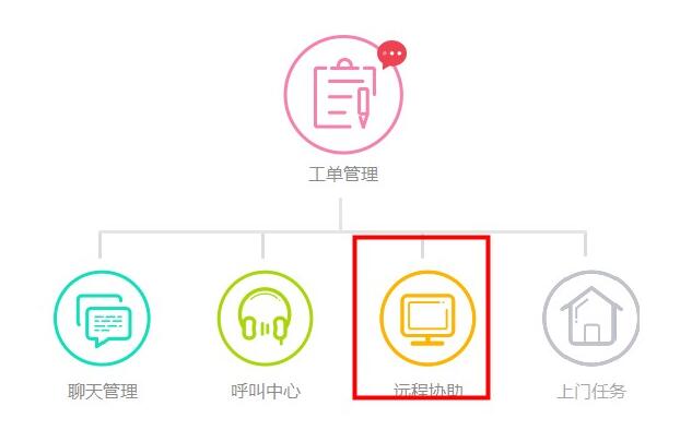幫我吧遠(yuǎn)程協(xié)助