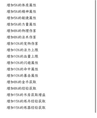 星元大陸國際服