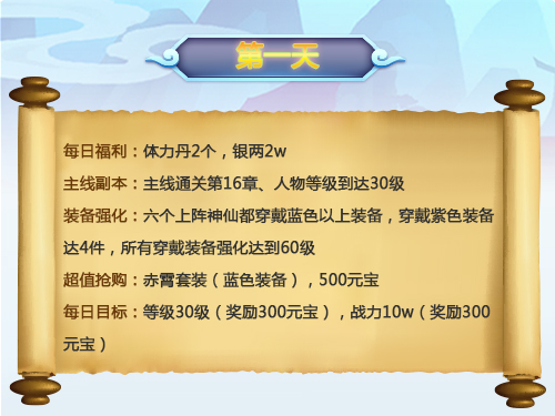 七日活動(dòng)任務(wù)攻略指南截圖1