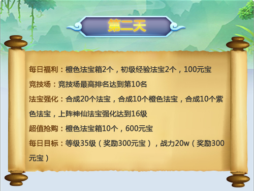 七日活動(dòng)任務(wù)攻略指南截圖2