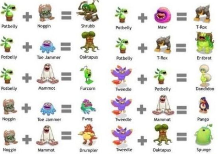 怪獸合唱團手機最新版