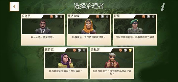 叛亂公司（Rebel Inc.）