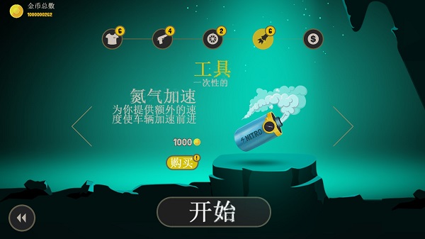 瘋狂外星人(Aliens Drive Me Crazy)