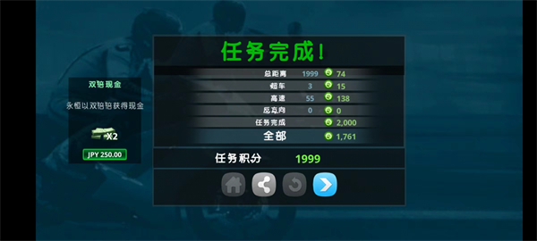 摩托之旅(Motor Tour)