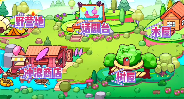 阿凡達(dá)孩童世界全解鎖免費版