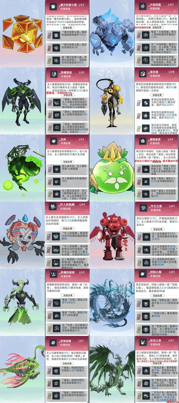 史萊姆與地下城官方最新版